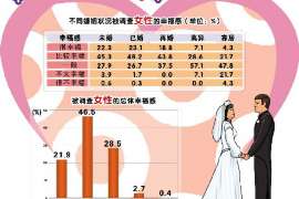 宁津调查取证：法院如何判定出轨